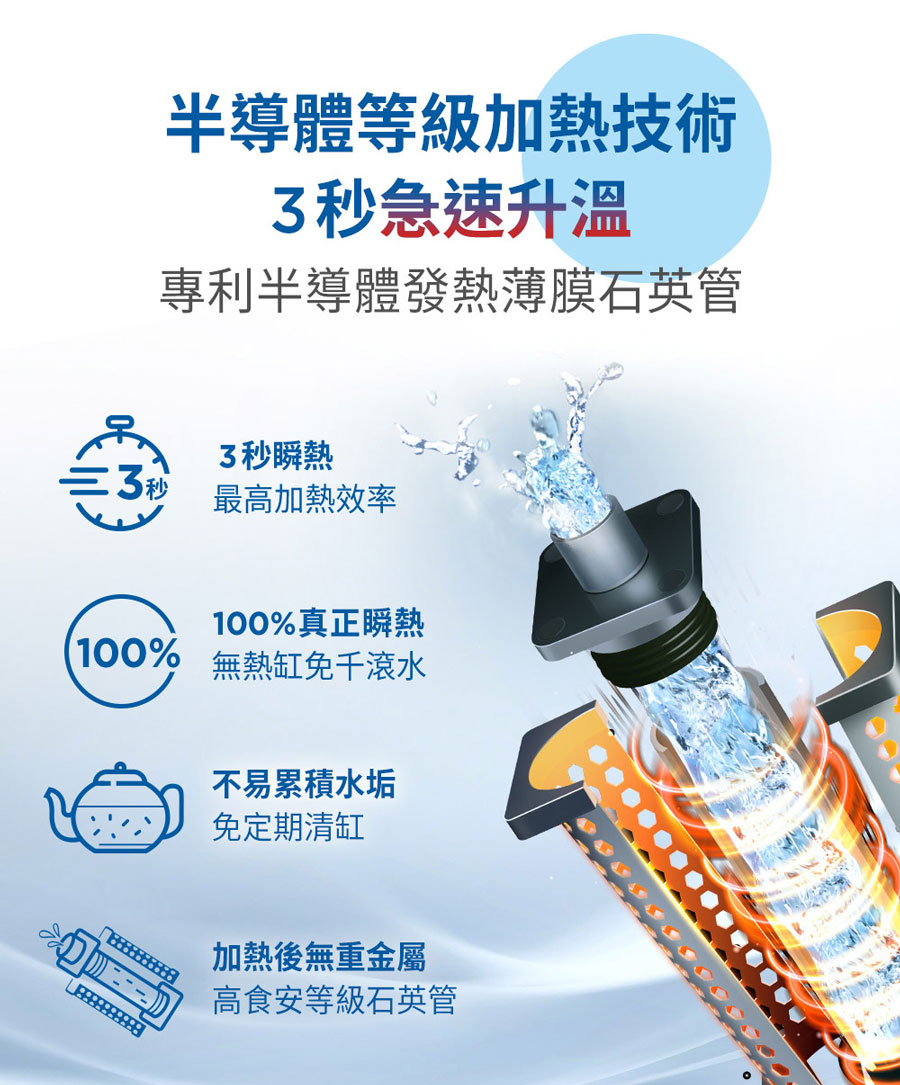 yo-50廚下型飲水機